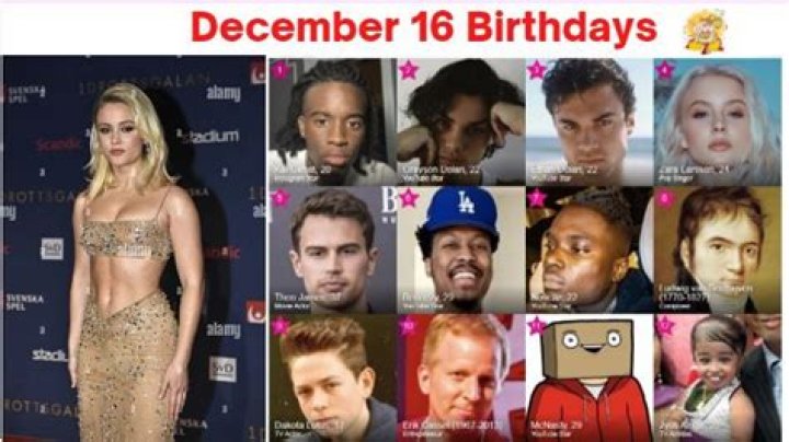 Actresses Born December 16 | Famous Birthdays
