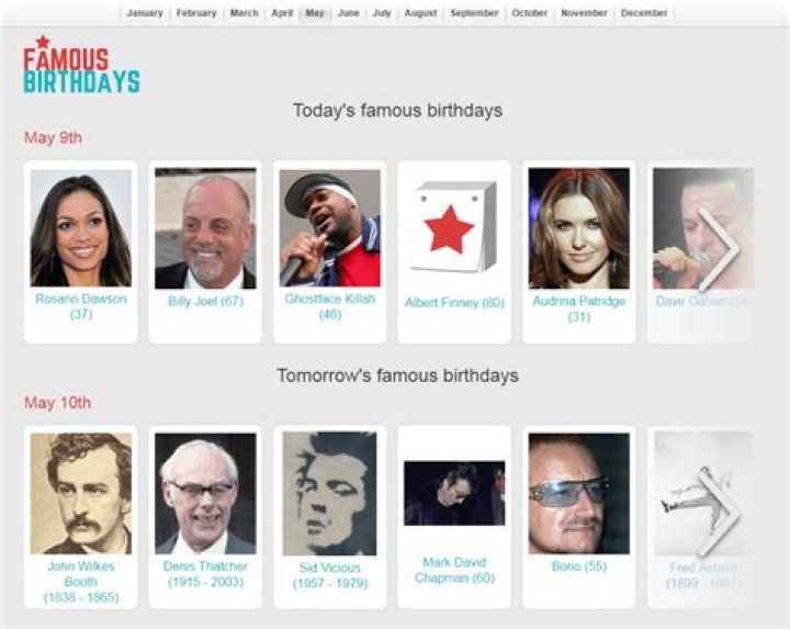Authors Born February 1 | Famous Birthdays