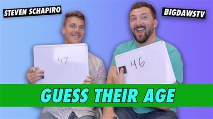 BigDawsTv - Age, Family, Bio