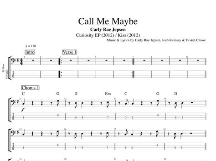 Call Me Maybe - Artist, Ages, Trivia