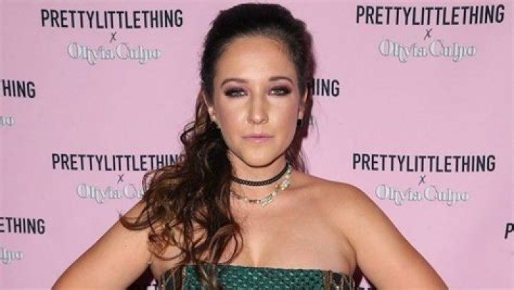Gianna Martello Highlights | Famous Birthdays