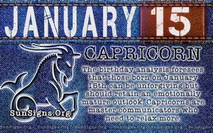January 15 Horoscope and Zodiac
