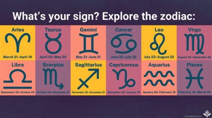 June 13 Horoscope and Zodiac