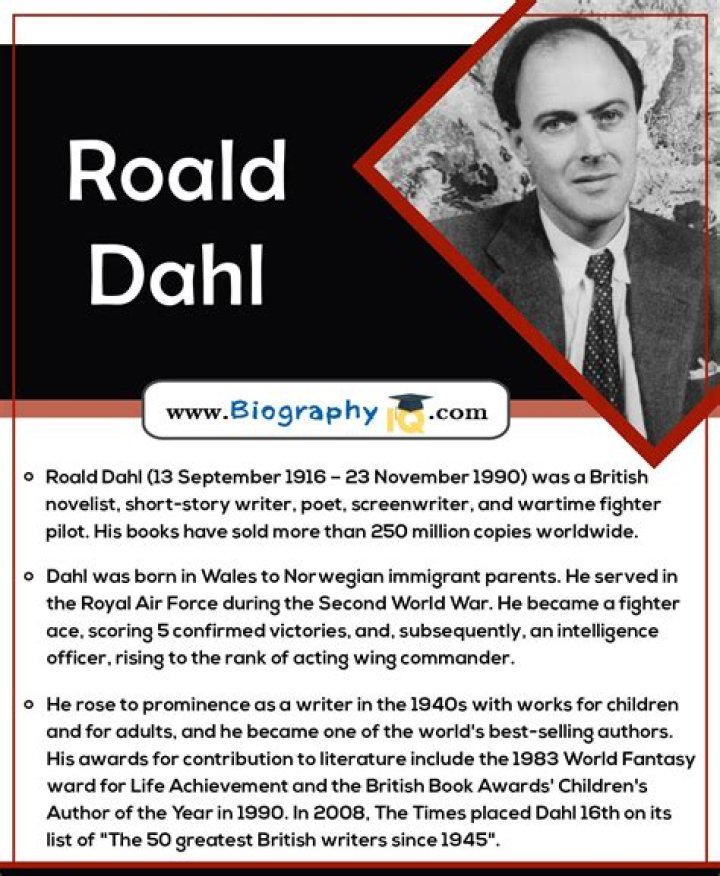 Roald Dahl - Trivia, Family, Bio