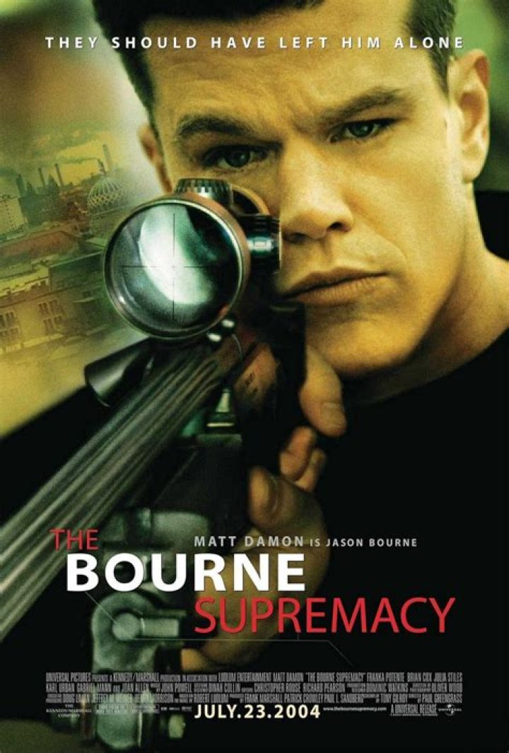 The Bourne Supremacy - Cast, Ages, Trivia